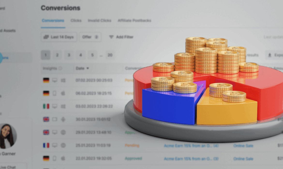 RevShare iGaming Affiliate Programs: When the Model Makes Sense